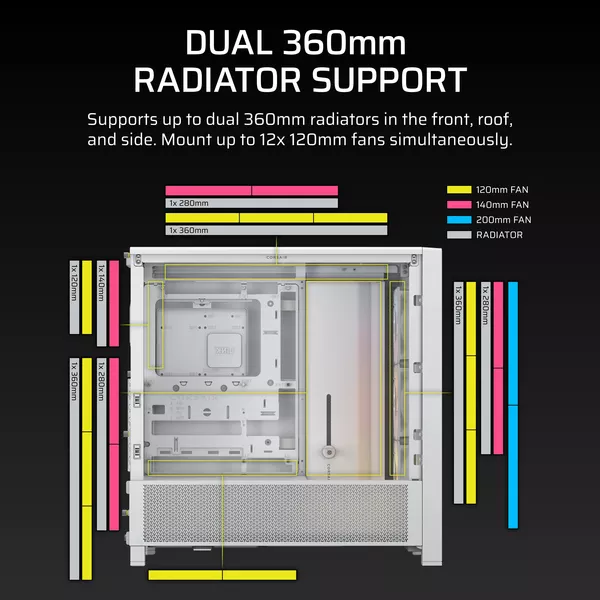 Корпус без блока питания Corsair CC-9011297-WW